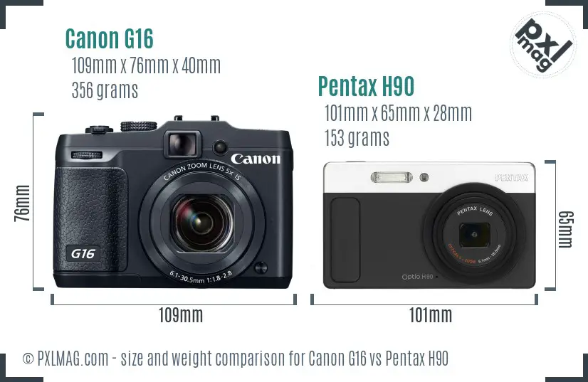 Canon G16 vs Pentax H90 size comparison