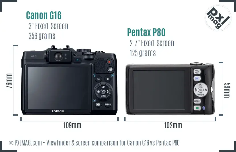 Canon G16 vs Pentax P80 Screen and Viewfinder comparison