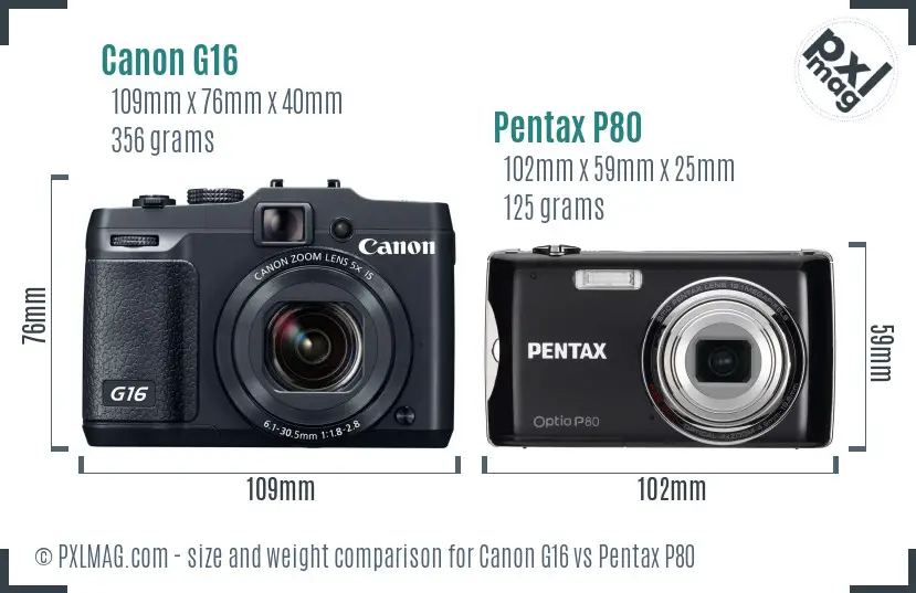 Canon G16 vs Pentax P80 size comparison