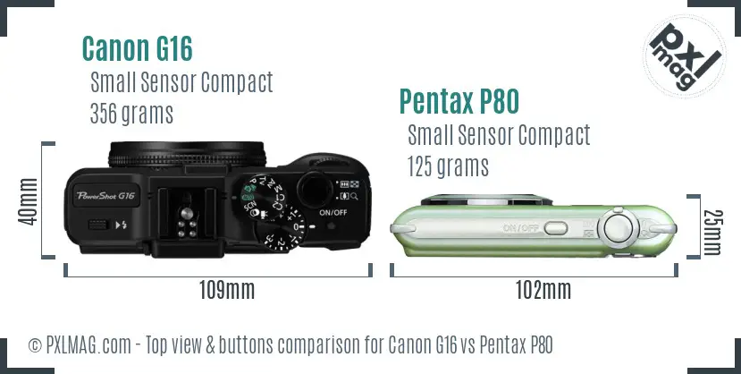 Canon G16 vs Pentax P80 top view buttons comparison