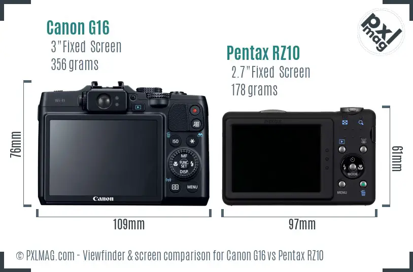 Canon G16 vs Pentax RZ10 Screen and Viewfinder comparison