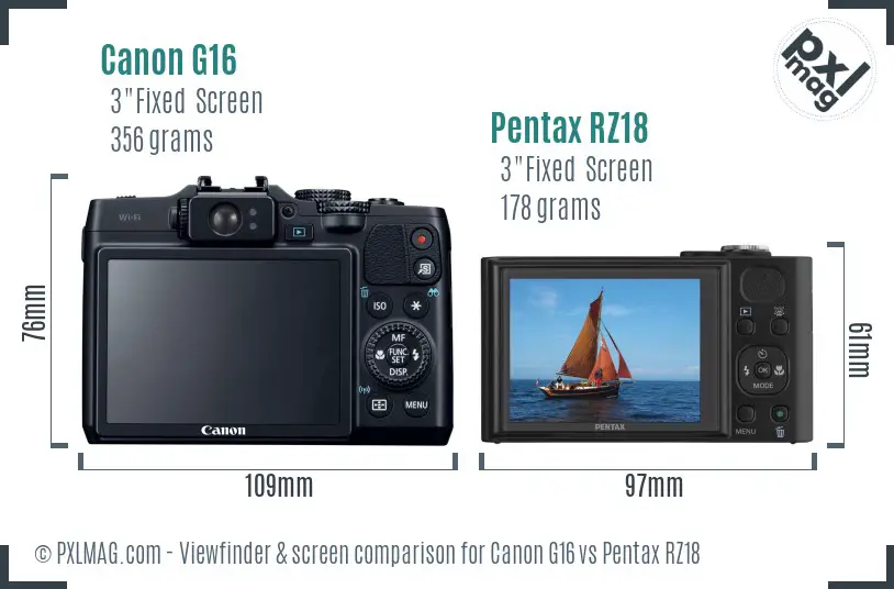 Canon G16 vs Pentax RZ18 Screen and Viewfinder comparison