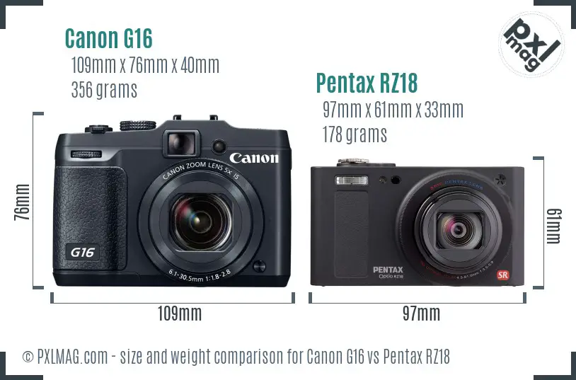 Canon G16 vs Pentax RZ18 size comparison