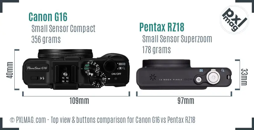 Canon G16 vs Pentax RZ18 top view buttons comparison