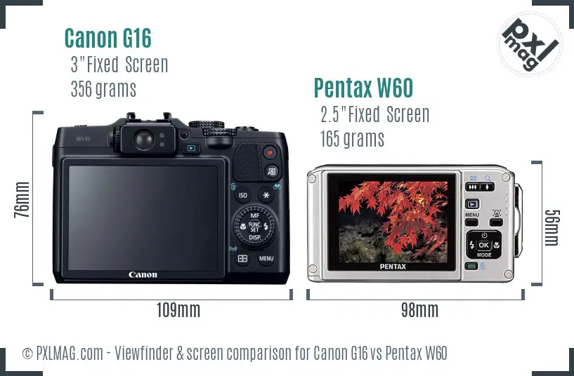Canon G16 vs Pentax W60 Screen and Viewfinder comparison