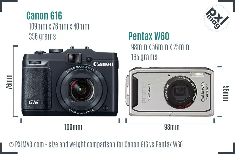 Canon G16 vs Pentax W60 size comparison