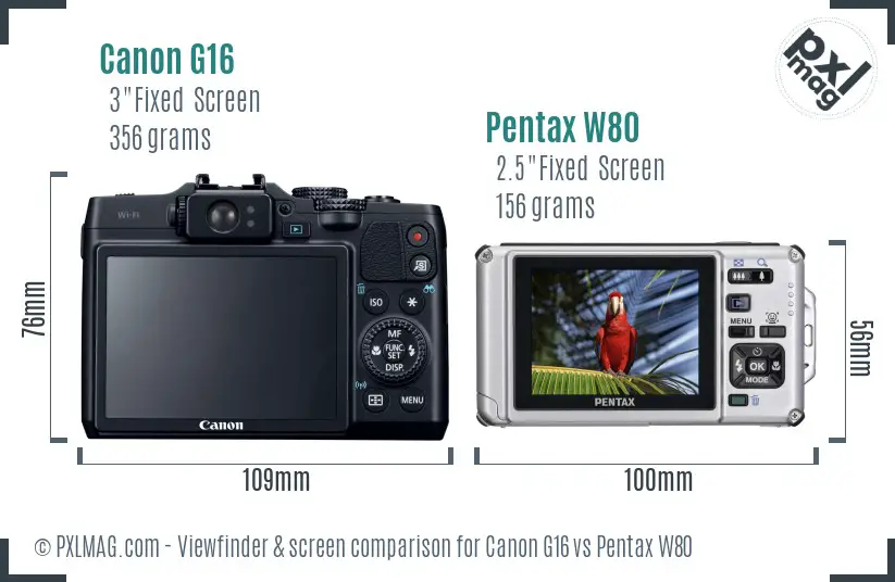 Canon G16 vs Pentax W80 Screen and Viewfinder comparison