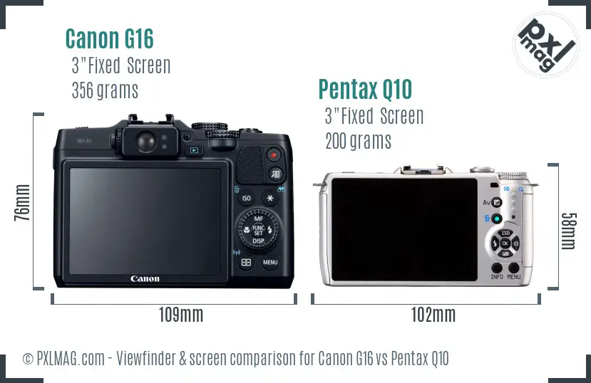 Canon G16 vs Pentax Q10 Screen and Viewfinder comparison