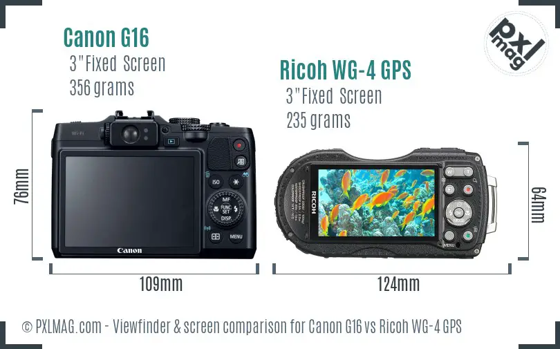 LCD screen and interface comparison