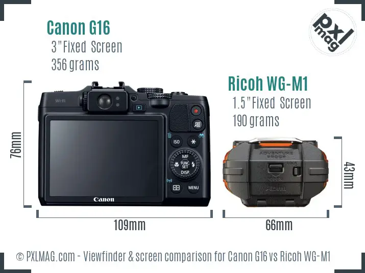 Canon G16 vs Ricoh WG-M1 Screen and Viewfinder comparison