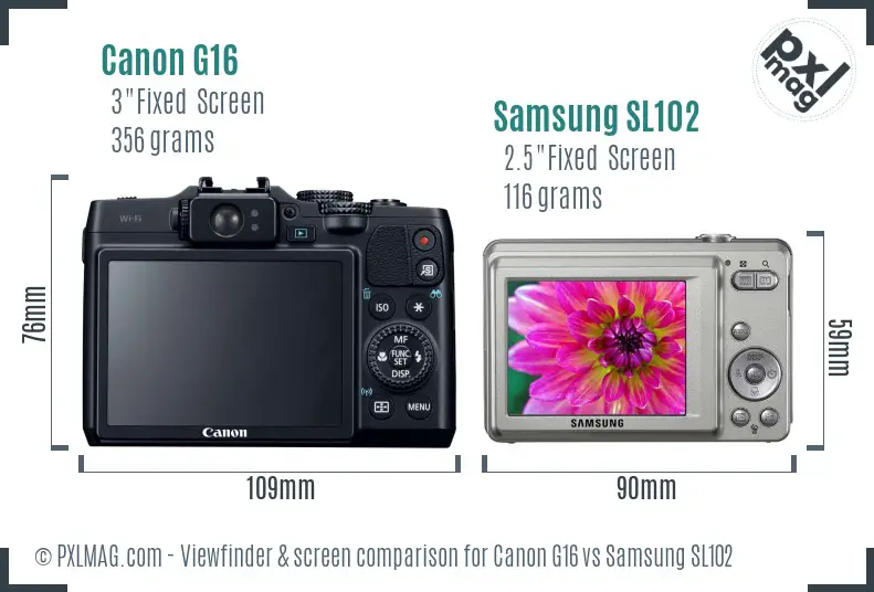 Canon G16 vs Samsung SL102 Screen and Viewfinder comparison