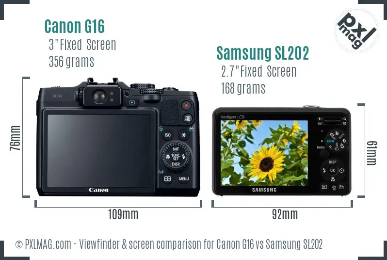 Canon G16 vs Samsung SL202 Screen and Viewfinder comparison