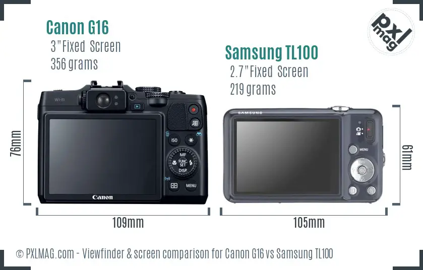 Canon G16 vs Samsung TL100 Screen and Viewfinder comparison