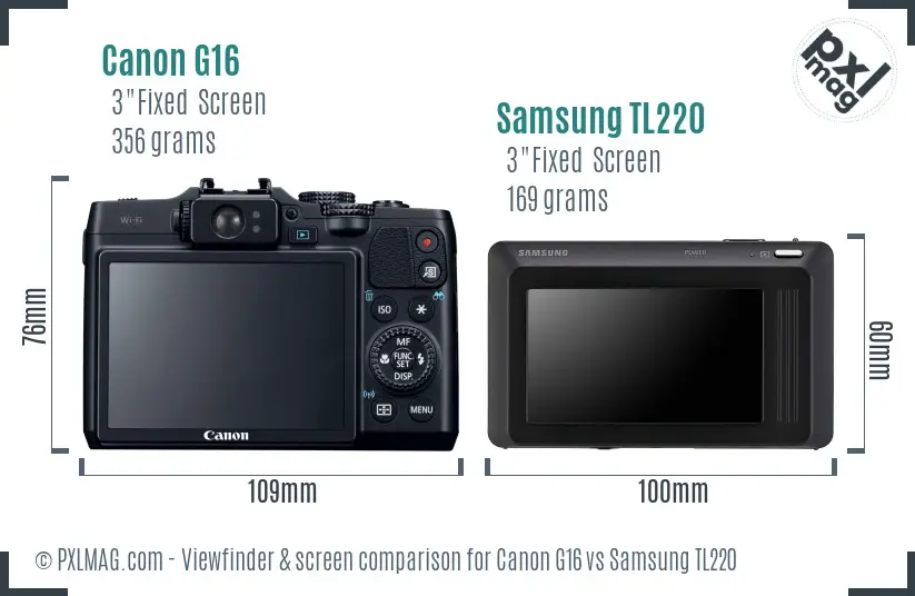 Canon G16 vs Samsung TL220 Screen and Viewfinder comparison