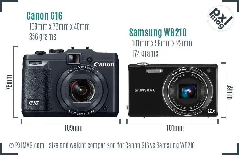 Canon G16 vs Samsung WB210 size comparison Canon G16 vs Samsung WB210 size comparison