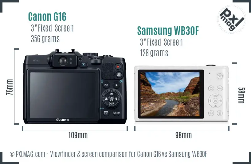 Canon G16 vs Samsung WB30F Screen and Viewfinder comparison