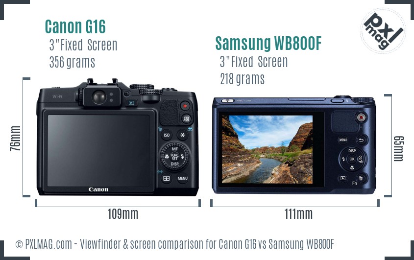 Canon G16 vs Samsung WB800F Screen and Viewfinder comparison
