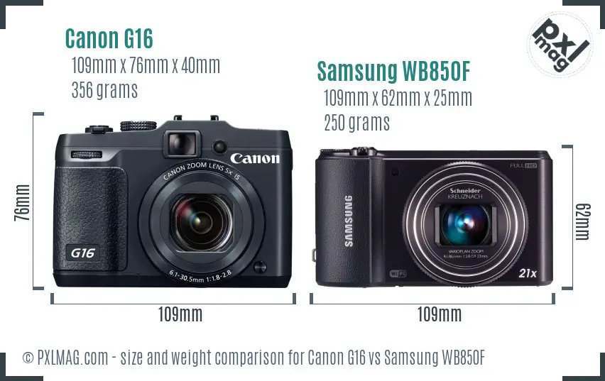 Canon G16 vs Samsung WB850F size comparison
