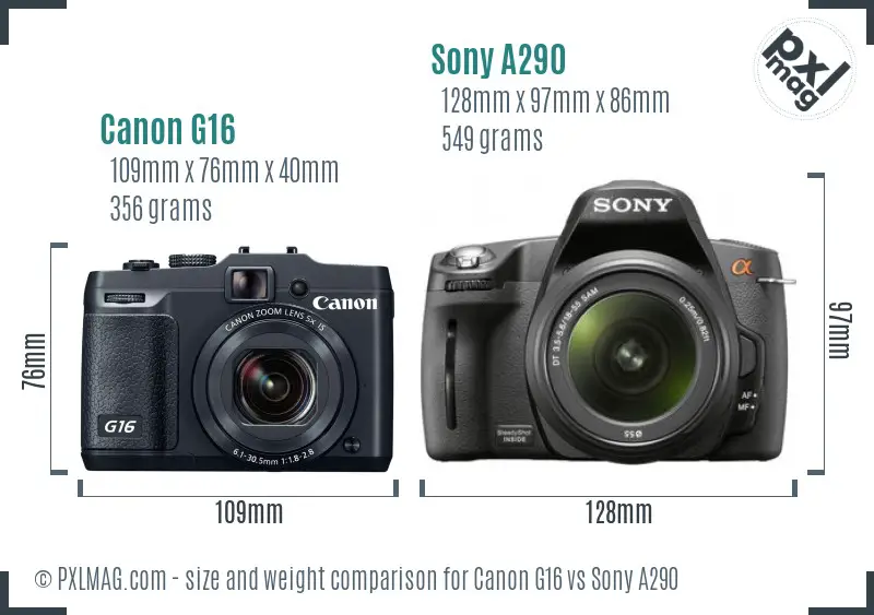 Canon G16 vs Sony A290 size comparison