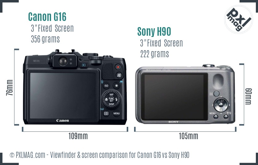 Canon G16 vs Sony H90 Screen and Viewfinder comparison