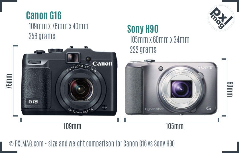 Canon G16 vs Sony H90 size comparison