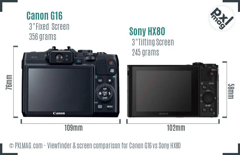 Canon G16 vs Sony HX80 Screen and Viewfinder comparison