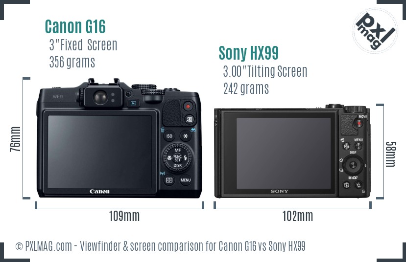Canon G16 vs Sony HX99 Screen and Viewfinder comparison