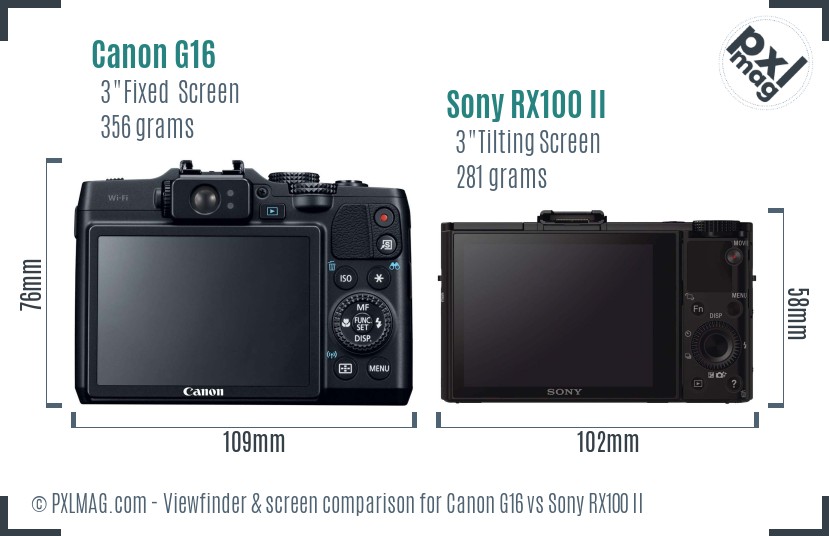 Canon G16 vs Sony RX100 II Screen and Viewfinder comparison