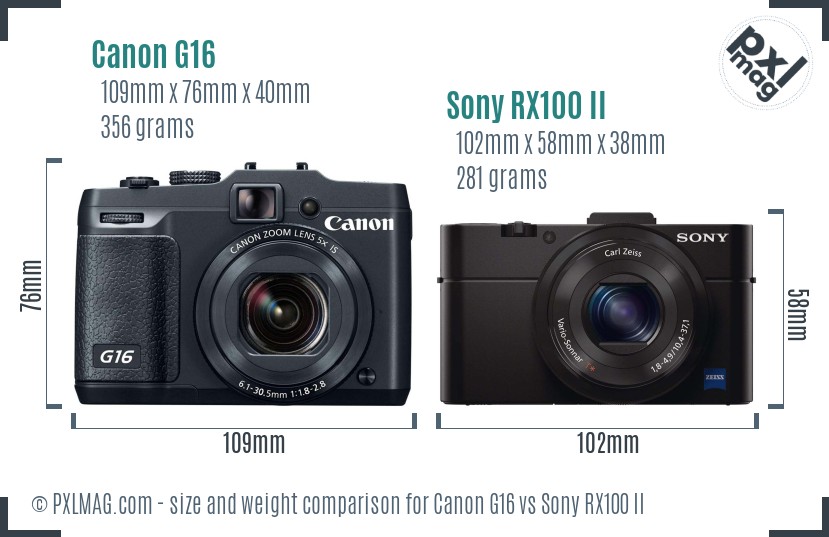 Canon G16 vs Sony RX100 II size comparison
