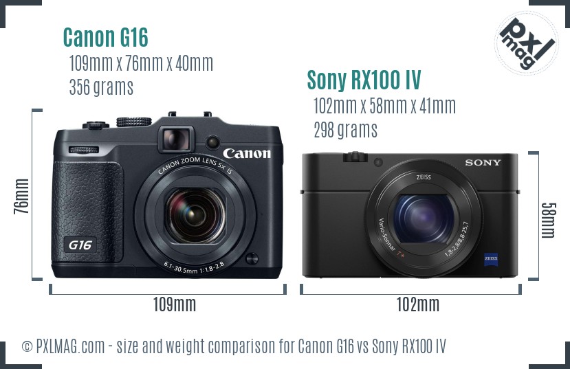 Canon G16 vs Sony RX100 IV size comparison