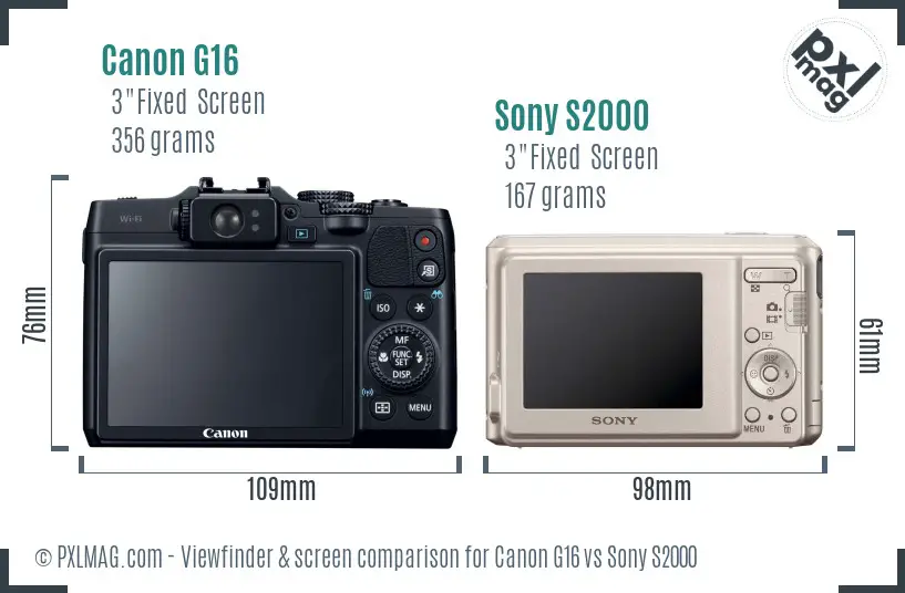 Canon G16 vs Sony S2000 Screen and Viewfinder comparison