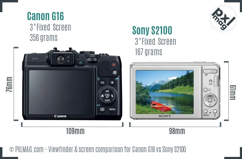 Canon G16 vs Sony S2100 Screen and Viewfinder comparison