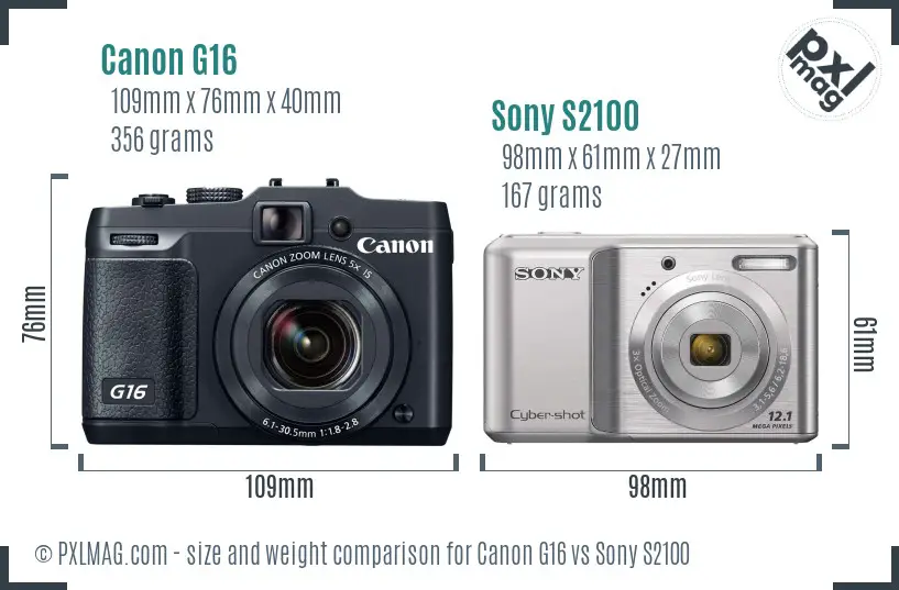 Canon G16 vs Sony S2100 size comparison