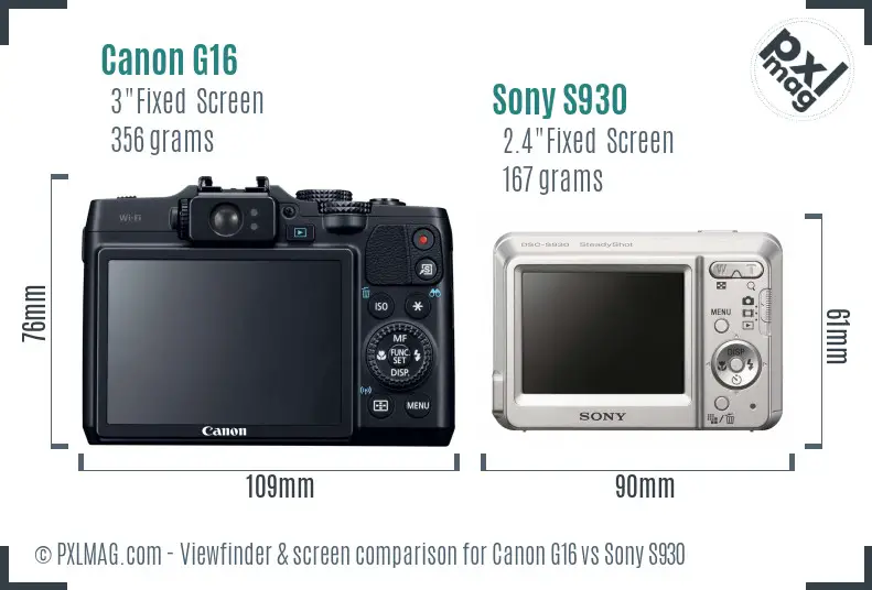 Canon G16 vs Sony S930 Screen and Viewfinder comparison