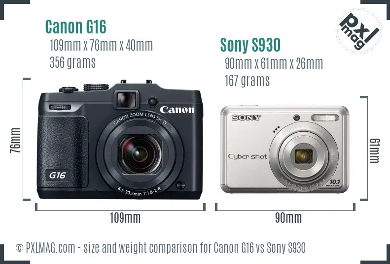 Canon G16 vs Sony S930 size comparison