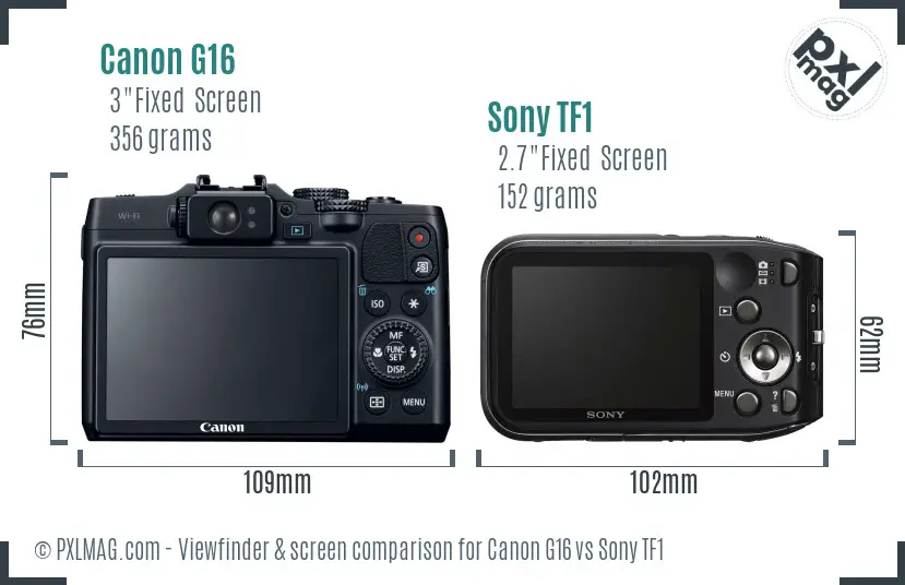 Canon G16 vs Sony TF1 Screen and Viewfinder comparison