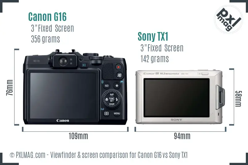 Canon G16 vs Sony TX1 Screen and Viewfinder comparison