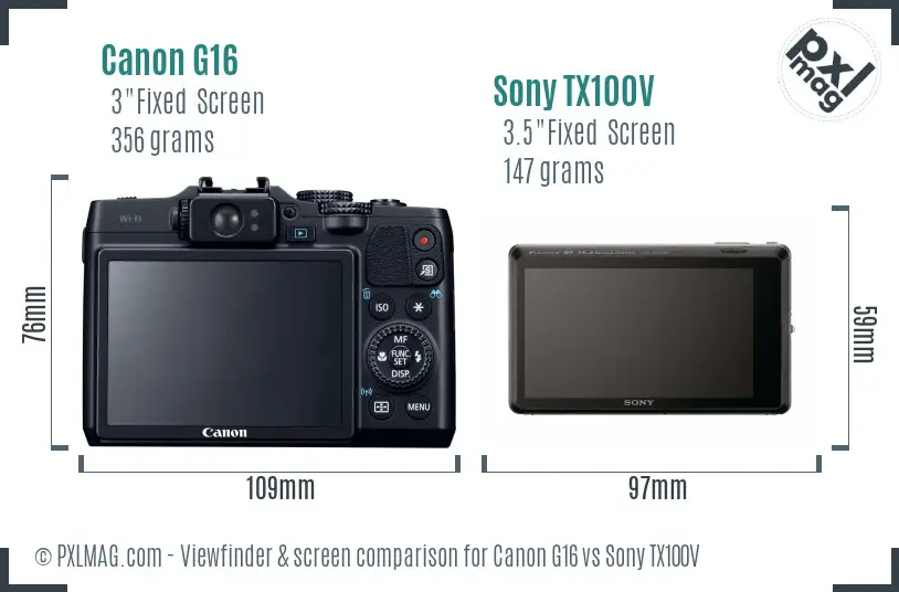 Canon G16 vs Sony TX100V Screen and Viewfinder comparison