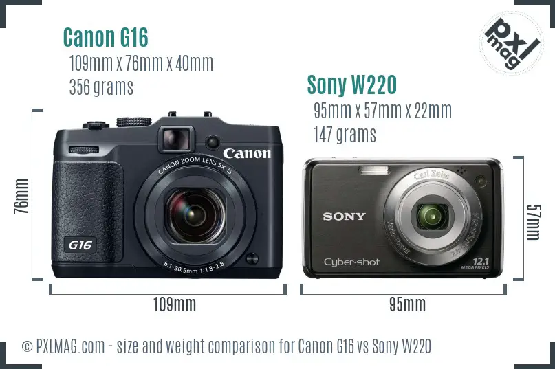 Canon G16 vs Sony W220 size comparison