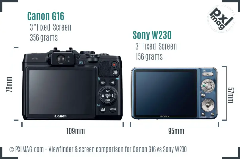 Canon G16 vs Sony W230 Screen and Viewfinder comparison