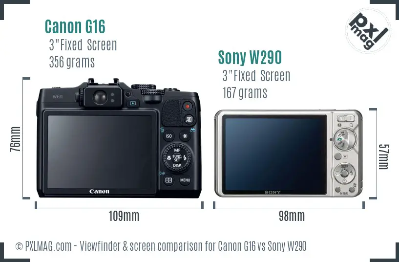 Canon G16 vs Sony W290 Screen and Viewfinder comparison