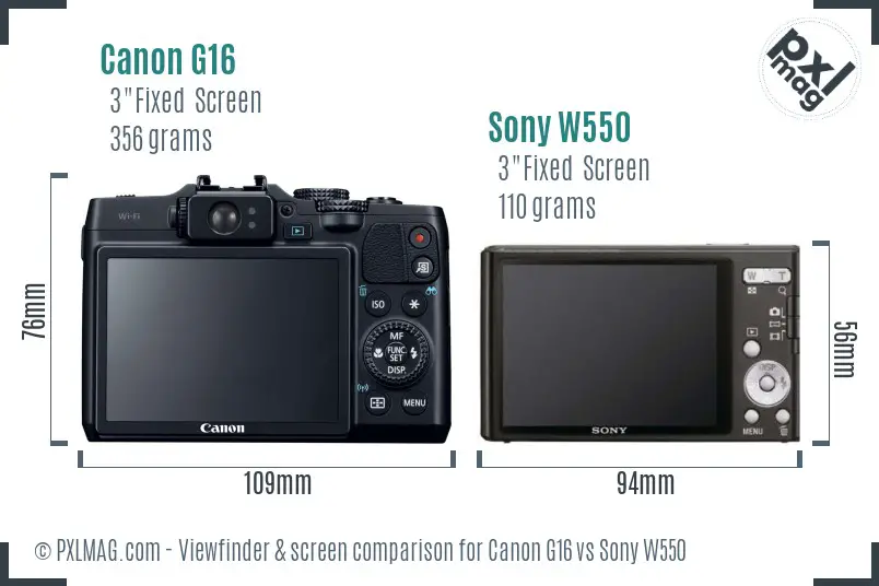 Canon G16 vs Sony W550 Screen and Viewfinder comparison