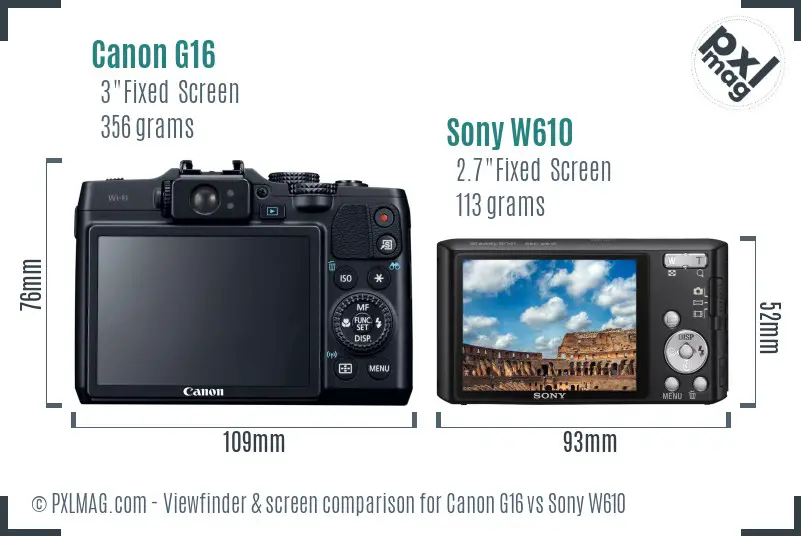 Canon G16 vs Sony W610 Screen and Viewfinder comparison