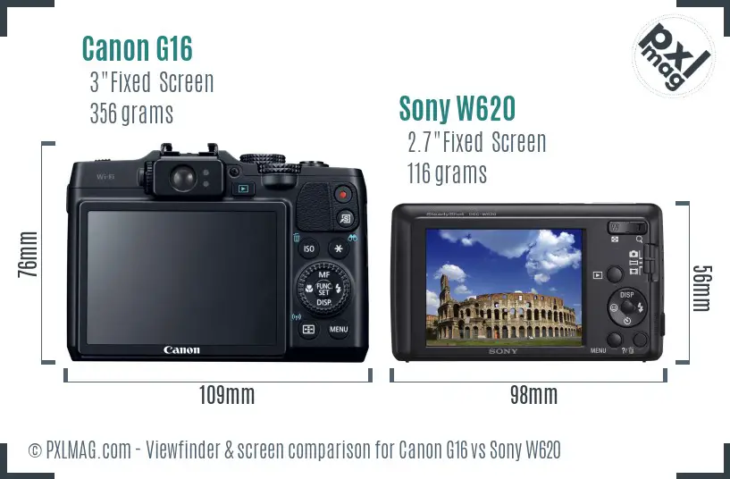 Canon G16 vs Sony W620 Screen and Viewfinder comparison