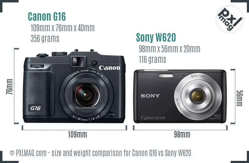 Canon G16 vs Sony W620 size comparison