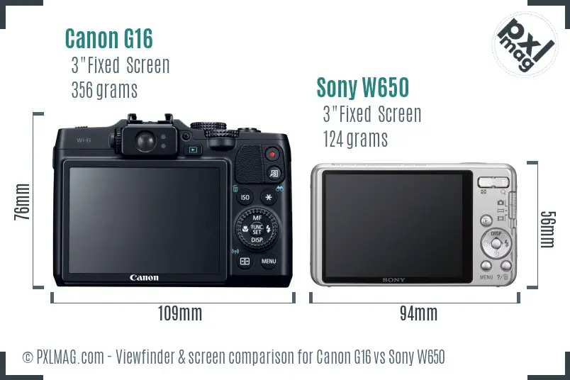 Canon G16 vs Sony W650 Screen and Viewfinder comparison