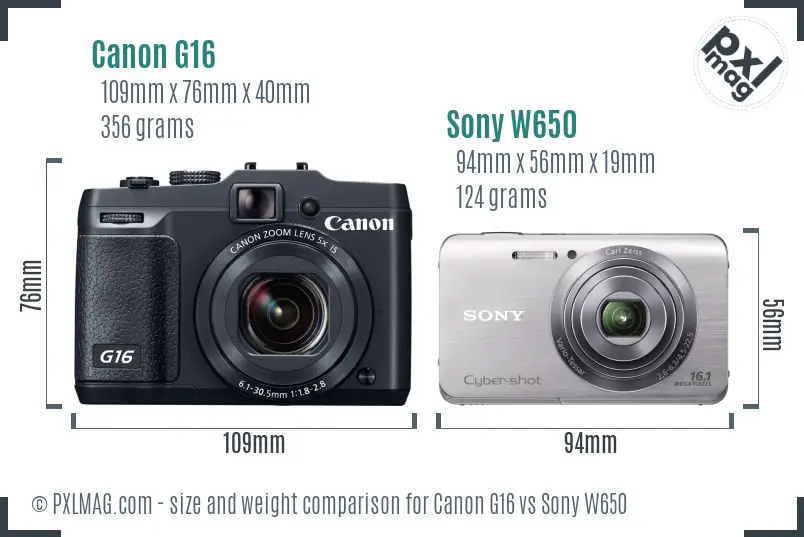 Canon G16 vs Sony W650 size comparison