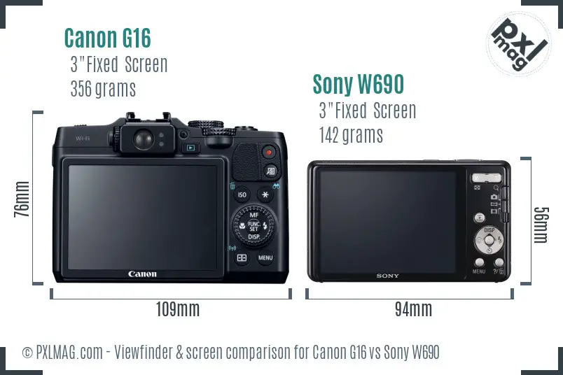 Canon G16 vs Sony W690 Screen and Viewfinder comparison