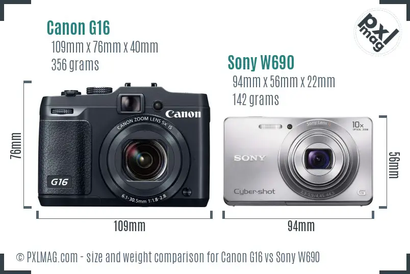 Canon G16 vs Sony W690 size comparison