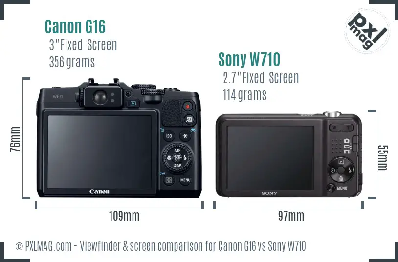 Canon G16 vs Sony W710 Screen and Viewfinder comparison